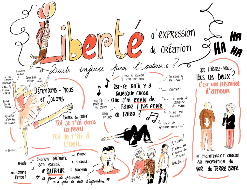 Artis Bourgogne Franche Comté Liberté d'expression Facilitation graphique 3