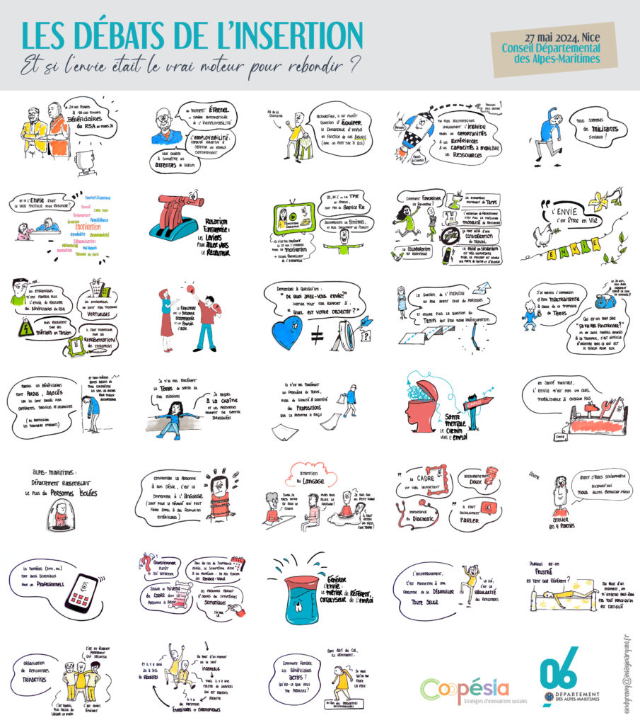 Facilitation graphique Conseil Départemental 06 Débats de l'insertion