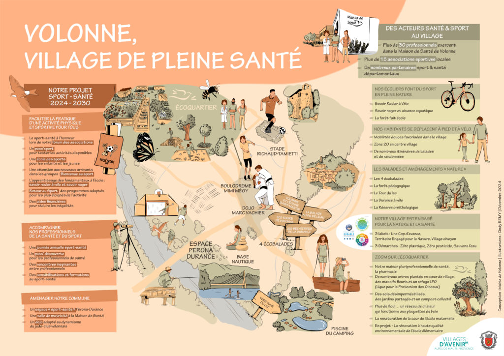Volonne Village de pleine santé