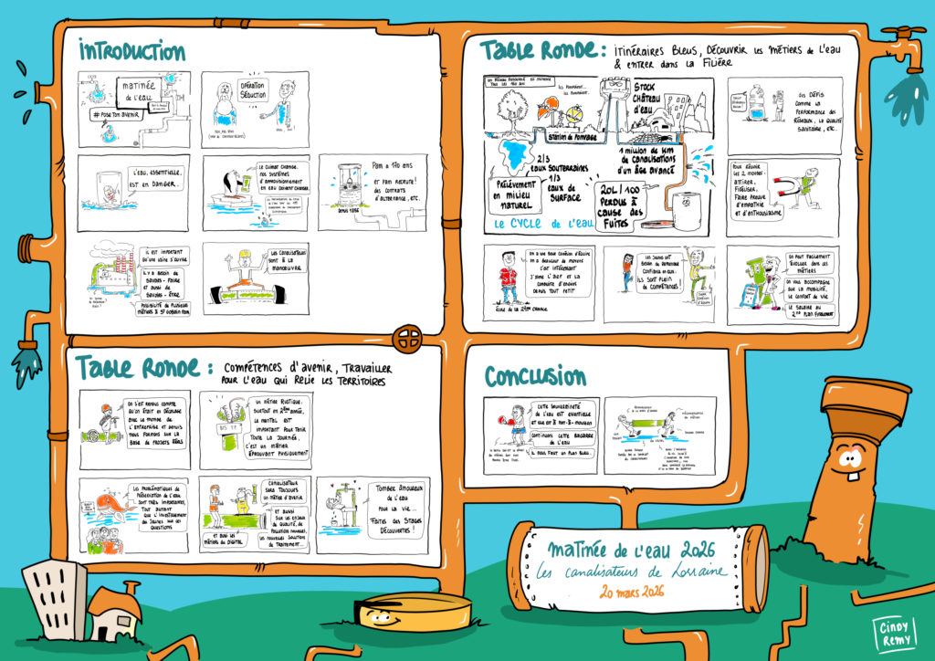 Matinée de l'eau Les Canalisateurs de Lorraine (2026)