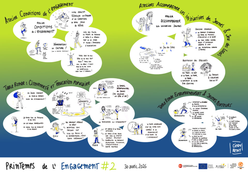 Printemps de l'engagement 2026 Pôle économie solidaire Dijon