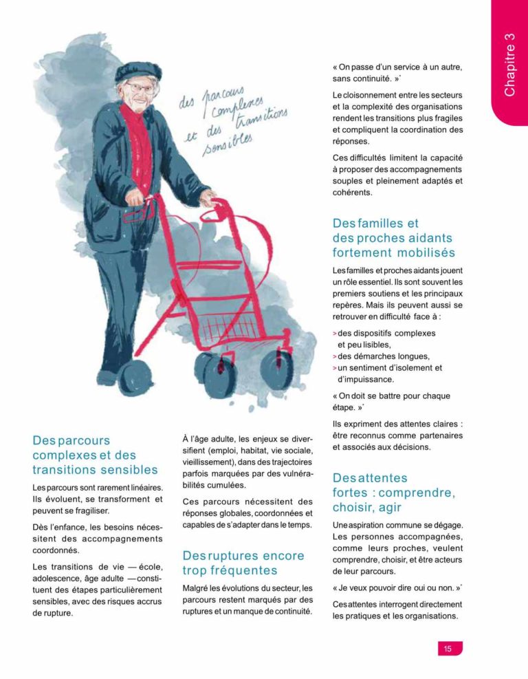 ADG_Projet associatif_2026-30_15