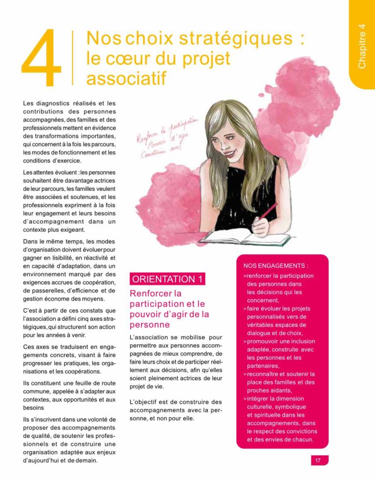 ADG_Projet associatif_2026-30_17