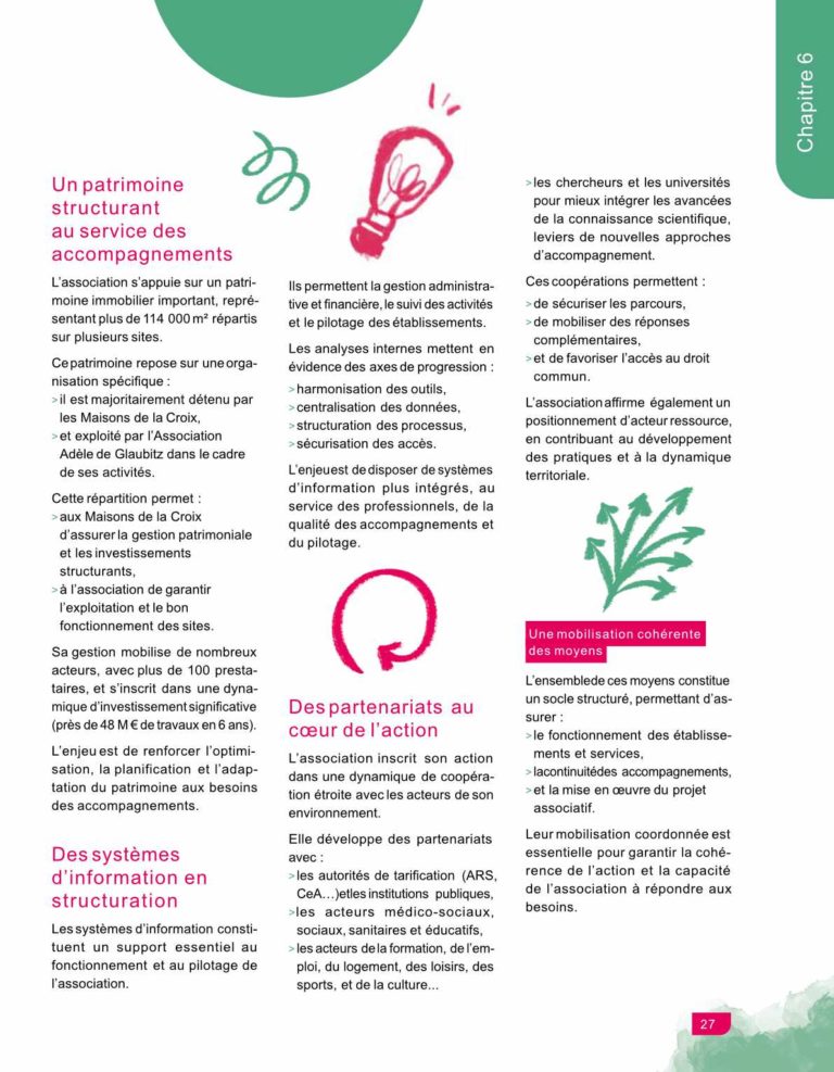 ADG_Projet associatif_2026-30_27
