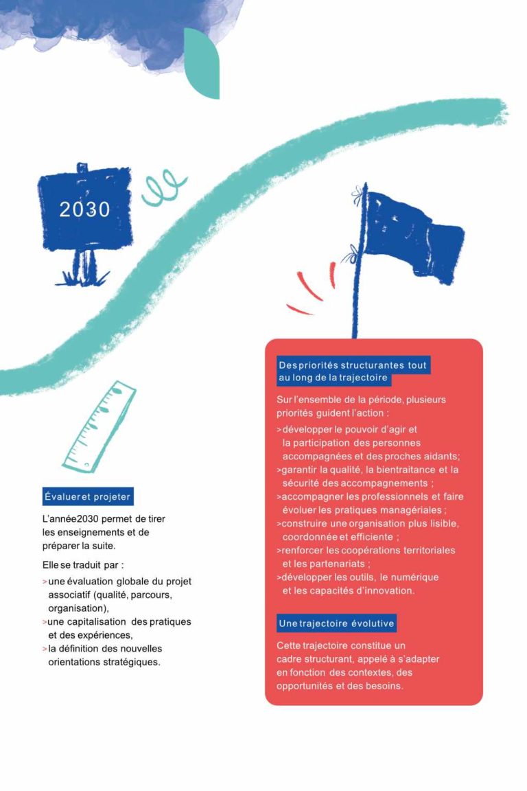 ADG_Projet associatif_2026-30_32