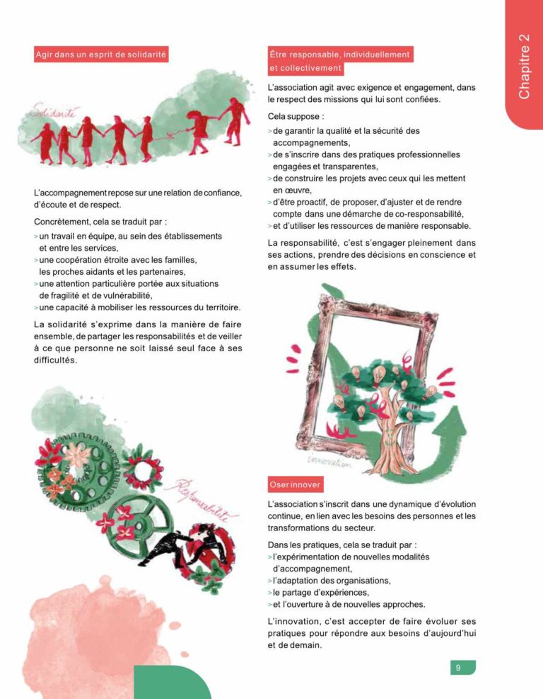 ADG_Projet associatif_2026-30_9
