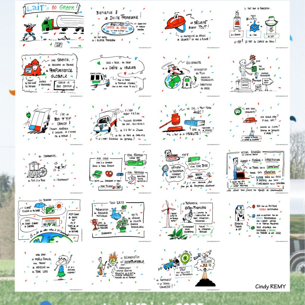 Facilitation graphique en direct - Savencia (2025)