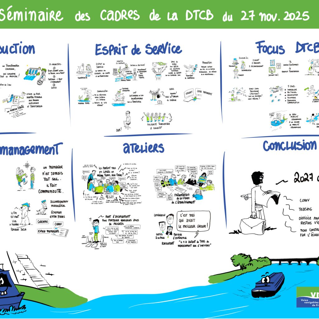 VNF Centre-Bourgogne (2025)